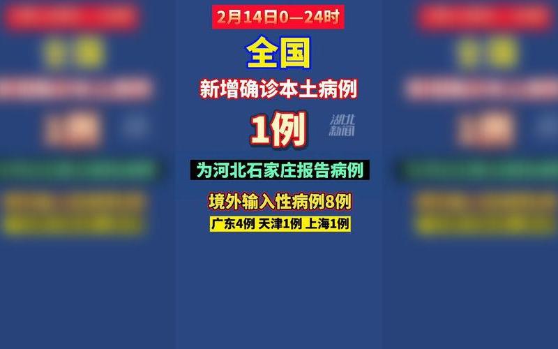 2022年5月北京疫情预测 北京五月疫情，北京海淀新增1例确诊轨迹公布(3月15日通报)APP_1 (2)-第1张图片-东方成人网