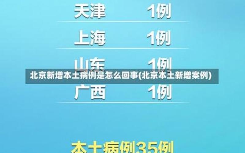 北京4月21日新增1例本土确诊病例APP，7月29日北京疫情最新消息_2-第1张图片-东方成人网