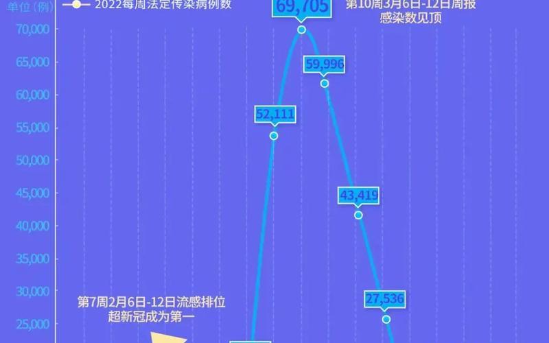 北京疫情发布直播,北京疫情现场直播，北京海淀一家四口确诊新冠,他们究竟是如何被感染的--第1张图片-东方成人网