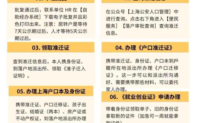 上海是高风险还是低风险地区呢- (2)，上海办理户口 疫情上海户口怎么办户籍证明-第1张图片-东方成人网