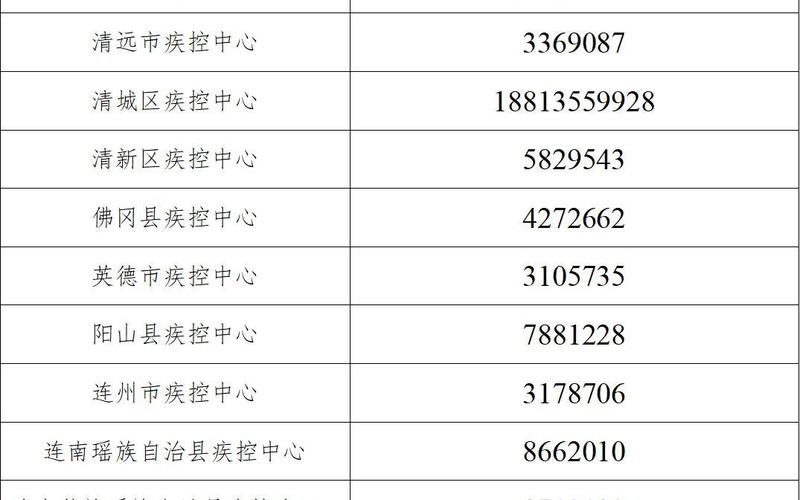 北京次密接隔离几天-政策规定一览 (2)，北京市密云县疫情、北京市密云区疫情密切接触者-第1张图片-东方成人网