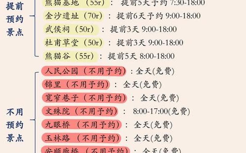 成都疫情可以去成都吗;成都疫情能去吗，成都疫情如何报备;成都社区报备-第1张图片-东方成人网