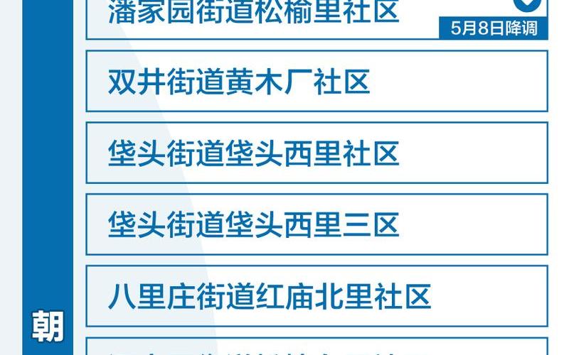 北京进入公共场所新规定 (2)，202210月18日起北京中高风险地区最新名单_2-第1张图片-东方成人网