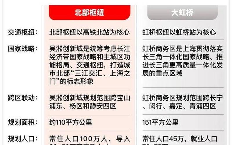 专家详解上海不能封城原因,在上海哪些防控措施更合适-，上海宝山宝武集团疫情、宝武集团宝山宾馆-第1张图片-东方成人网