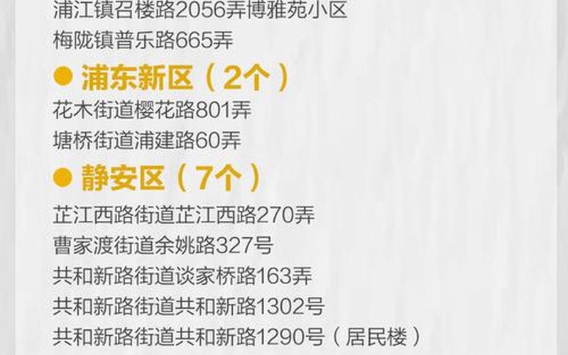 上海的疫情，2021年上海中风险地区有哪些--第1张图片-东方成人网