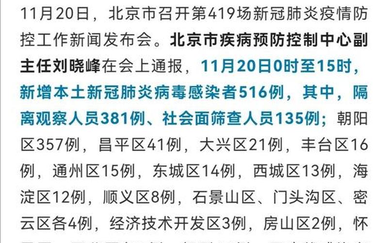 北京新增2例本土新冠死亡病例 (2)，北京阜外疫情-第1张图片-东方成人网