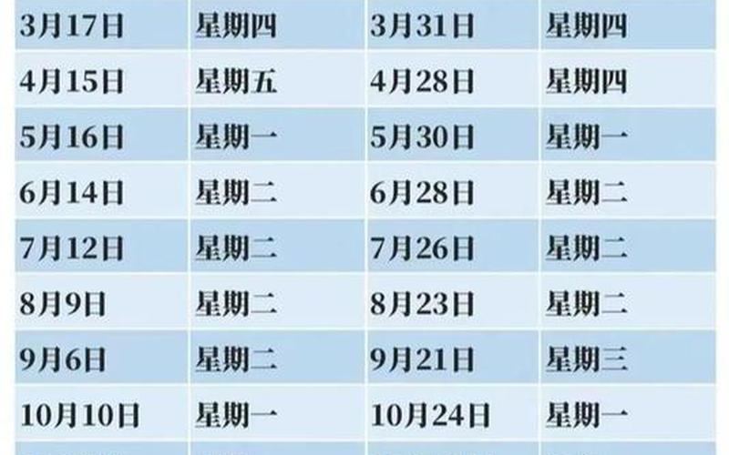 北京沈阳疫情最新政策、北京沈阳高铁最新消息，2021年9月北京新一轮油价将如何调整-第1张图片-东方成人网