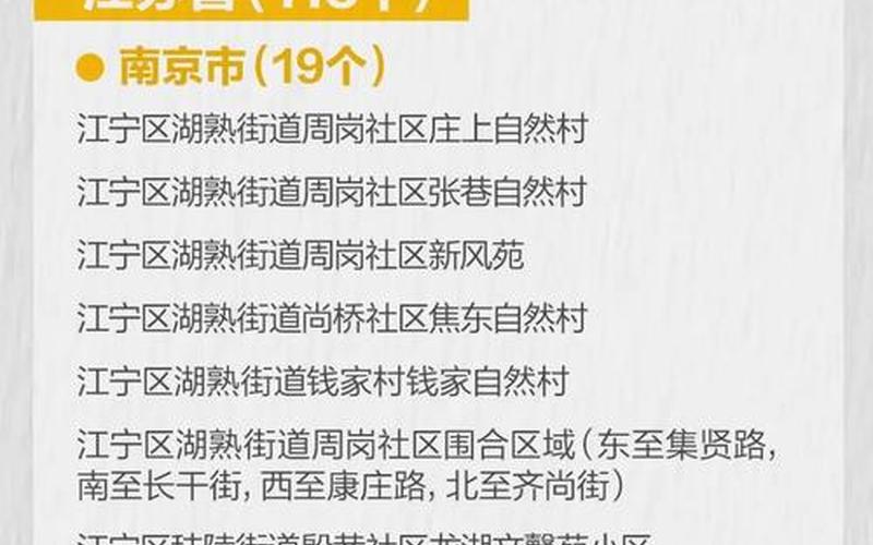 7月29日北京疫情最新消息_1，北京新增1个中风险地区在哪里_1-第1张图片-东方成人网