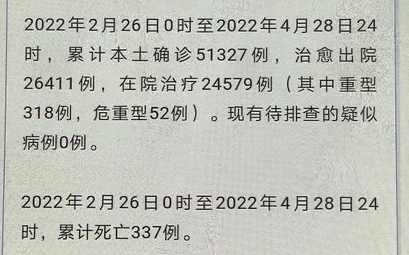 8月18日上海新增1例本地确诊病例!，上海松江车墩疫情通报-第1张图片-东方成人网