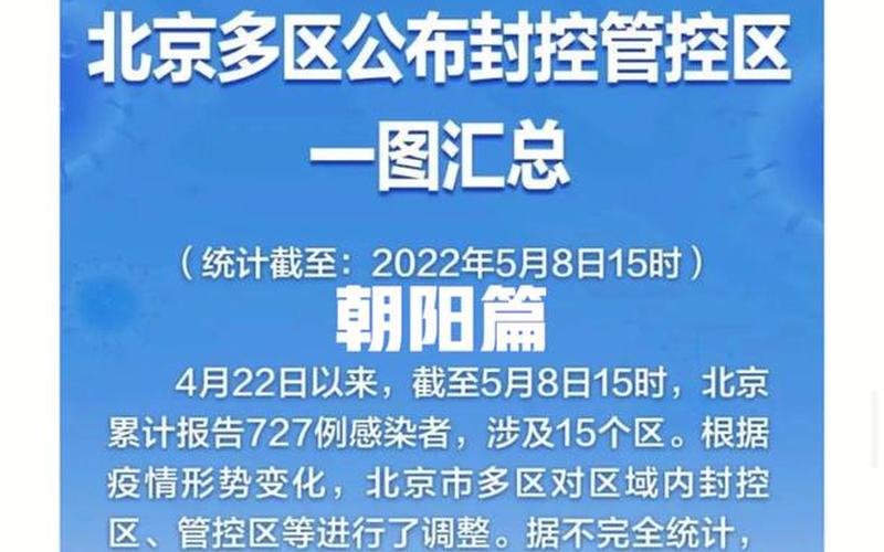 北京疫情封控防范区，北京张家界最新疫情-第1张图片-东方成人网