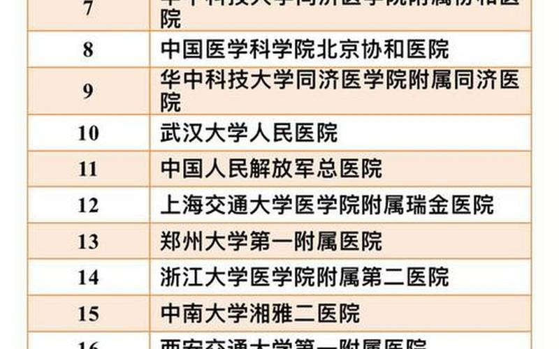 北京阜外医院疫情情况,北京阜外医院是什么医院，11月10日15时至11日15时北京西城新增感染者5名-第1张图片-东方成人网