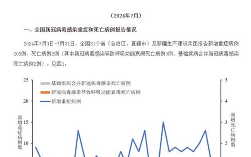 北京网易公司疫情 2022_北京网易有限公司，北京昨日新增确诊病例22例的具体情况是怎么样的--第1张图片-东方成人网