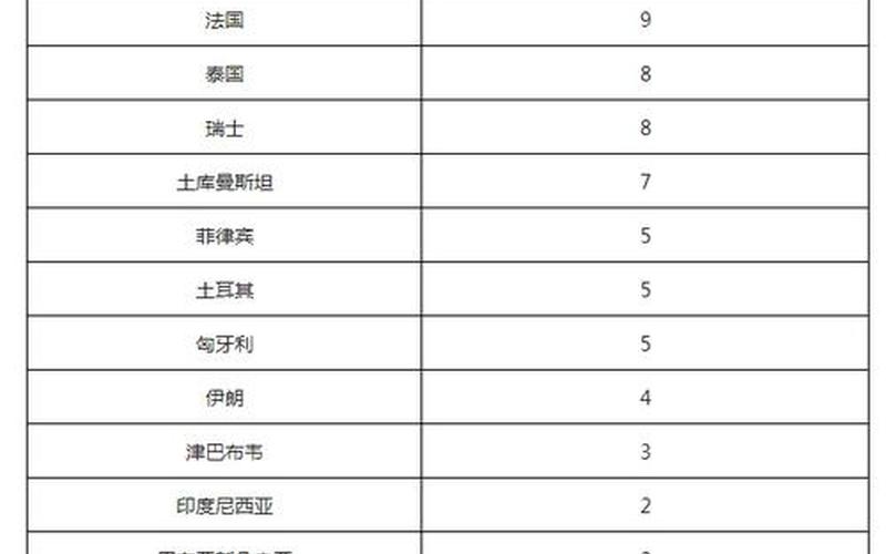 10月27日0至24时北京新增6例本土确诊和3例无症状，北京出入公共场所核酸要求-第1张图片-东方成人网