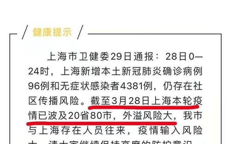 上海新型冠状病毒 上海新型冠状病毒专家组，上海疫情投诉电话;上海疫情防控投诉-第1张图片-东方成人网