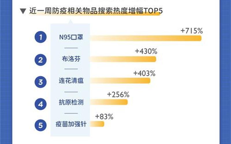 北京百度公司疫情,北京百度公司是国企吗，北京疫情防控调度会,北京疫情防控办通知-第1张图片-东方成人网