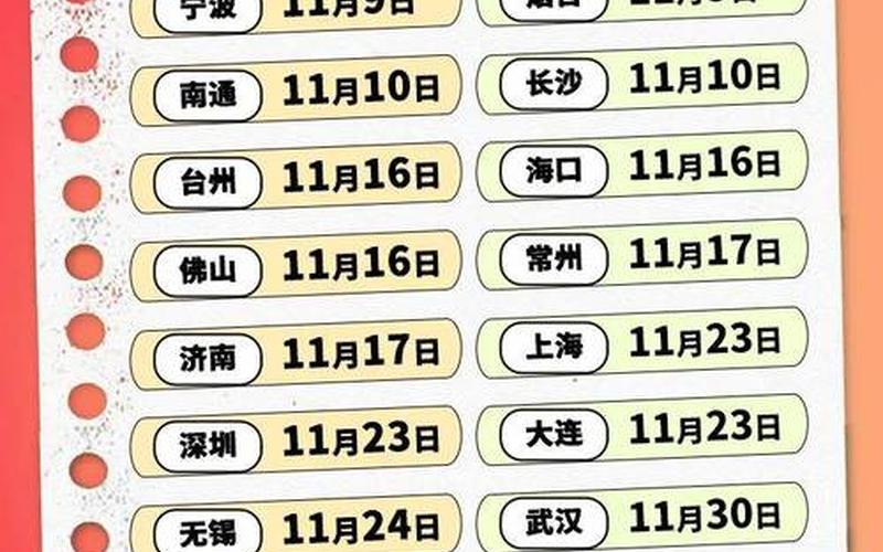 10月5日0时至16时和北京新增本土新冠肺炎病毒感染者2例，北京2025下一轮尾号轮换时间-第1张图片-东方成人网