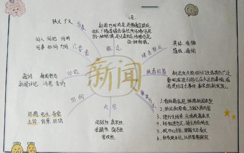 北京日报疫情思维图，出入北京最新防疫政策-第1张图片-东方成人网