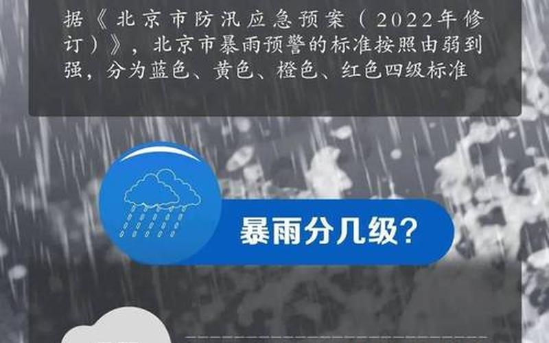 北京有中高风险地区吗，北京暴雨呢,北京大暴雨是哪一年-第1张图片-东方成人网