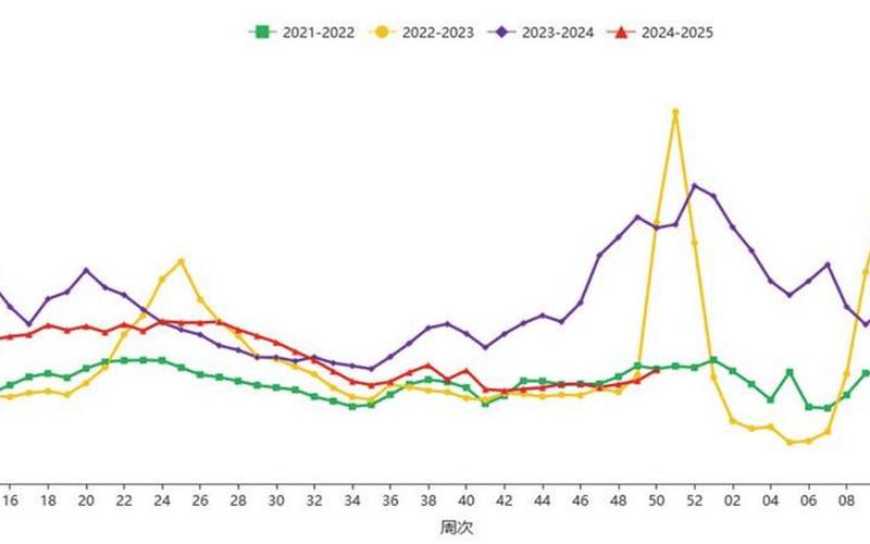 上海今日疫情最新情况_上海今日最新疫情2021，上海疫情最新数据今天,上海疫情最新报告数据-第1张图片-东方成人网