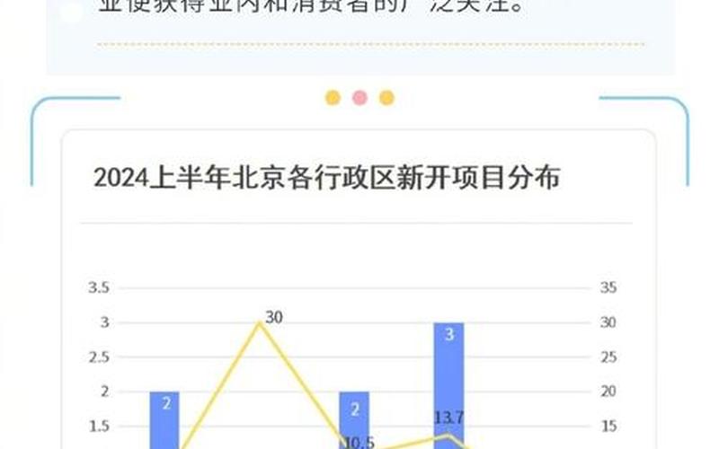 北京对进返京政策做出重大调整,新政策发生了哪些改变-，北京南站风险等级-第1张图片-东方成人网