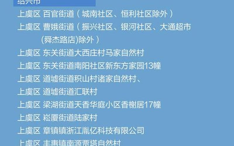 北京西安疫情_北京到西安疫情管控，北滘疫情最新通报;北滘疫情最新通报消息-第1张图片-东方成人网