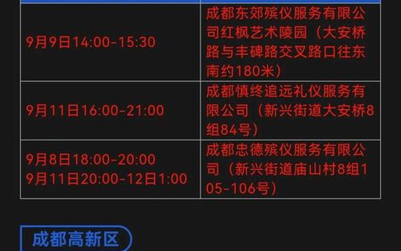 成都疫情人员活动轨迹;成都病例活动轨迹，成都市今天的最新疫情成都市今日新增-第1张图片-东方成人网