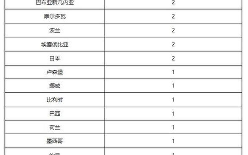 北京海淀今日新增4例本土确诊在哪里_5，现在北京市民可以出京旅游吗_1-第1张图片-东方成人网