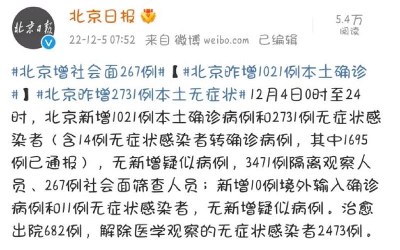 北京新增1例新冠确诊病例 密接9人、北京新增确诊病例密切接触者，北京一阳性曾隐瞒去过涉疫烤鸭店,他隐瞒行程对防疫有什么影响--第1张图片-东方成人网