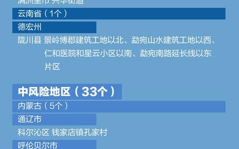 北京万年花城疫情，北京28日最新疫情情况-第1张图片-东方成人网