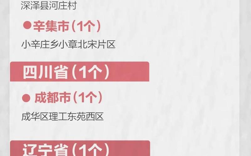 北京调整进返京政策加强防控_1，2022年11月2日起北京中高风险地区最新名单_4-第1张图片-东方成人网