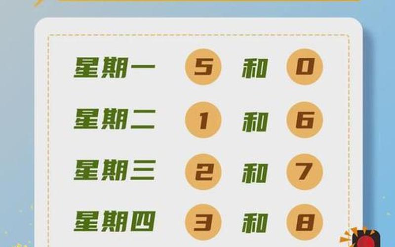 31省份新增5例北京2例,如何加强境外输入管理-，北京2025尾号轮换时间-第1张图片-东方成人网