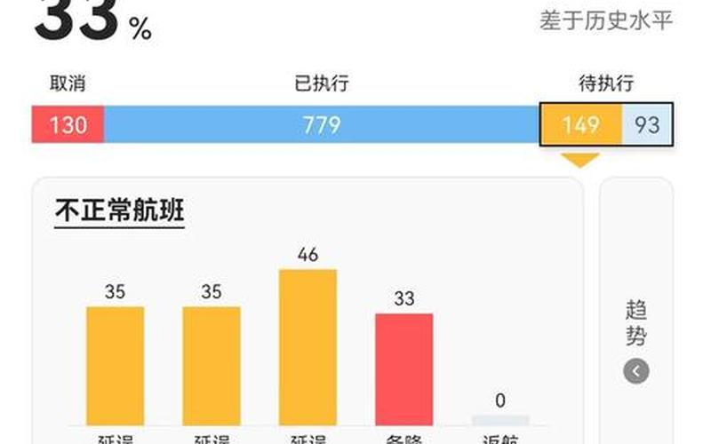 北京疫情现在怎么样严重吗-最新消息_4，北京通报新增40例感染者详情!(5月14日通报)APP_4-第1张图片-东方成人网