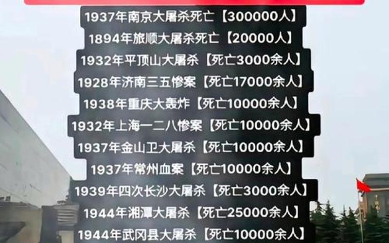 上海8月24日本地确诊病例最新排查情况，上海疫情封控期间死亡人数-第1张图片-东方成人网