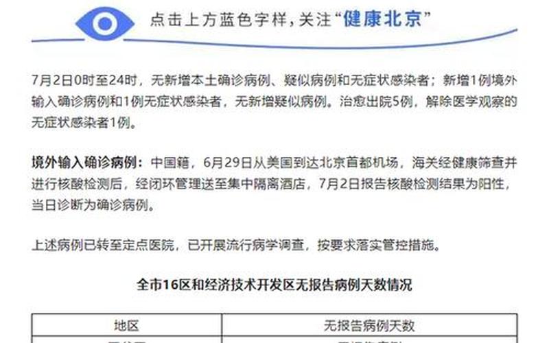 11月2日0时至15时北京新增本土感染者17例详情通报 (2)，北京新增1例确诊病例和4例无症状感染者的行踪轨迹如何-_1-第1张图片-东方成人网