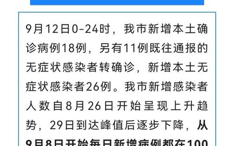 成都九里堤疫情成都九里堤房价走势最新消息，成都西安疫情管控对比,四川成都疫情控制得好吗？-第1张图片-东方成人网