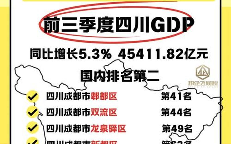 成都哪些地方是中高风险地区 (2)，2021年5月成都有疫情吗 成都现在疫情情况怎么样5月-第1张图片-东方成人网