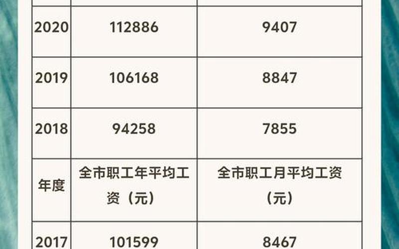 北京不封城，北京增本土确诊840例(北京增2例确诊)_1-第1张图片-东方成人网