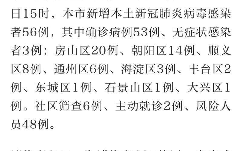 北京通报新增55例本土感染者详情!APP，北京疫情最新确诊-第1张图片-东方成人网