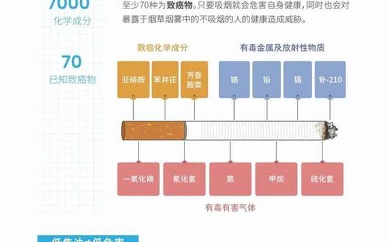 上海市疫情最新消息;上海市 疫情，上海疫情买烟怎么办,疫情期间如何买烟-第1张图片-东方成人网