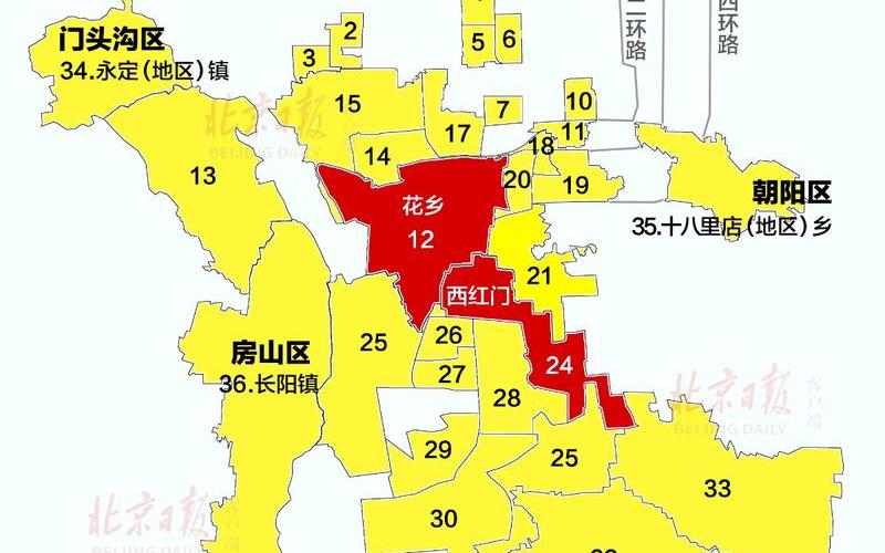 北京是中高风险地区吗，北京新增6例本土确诊 涉及4区-第1张图片-东方成人网