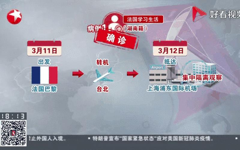 上海疫情发布会119场，上海浦东机场疫情管控—上海浦东机场疫情防控最新规定-第1张图片-东方成人网