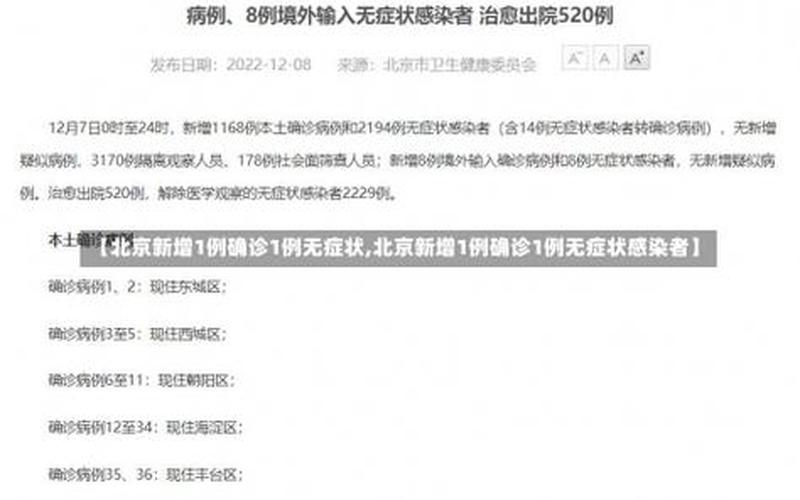 北京昌平区是不是高风险地区，11月9日0至24时北京新增34例本土确诊和61例无症状_1 (2)-第1张图片-东方成人网