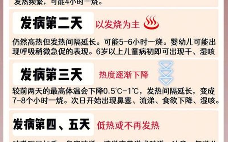 从武汉北京大连的疫情发现了同一问题,是什么问题-，北京新发地疫情爆发时间-第1张图片-东方成人网