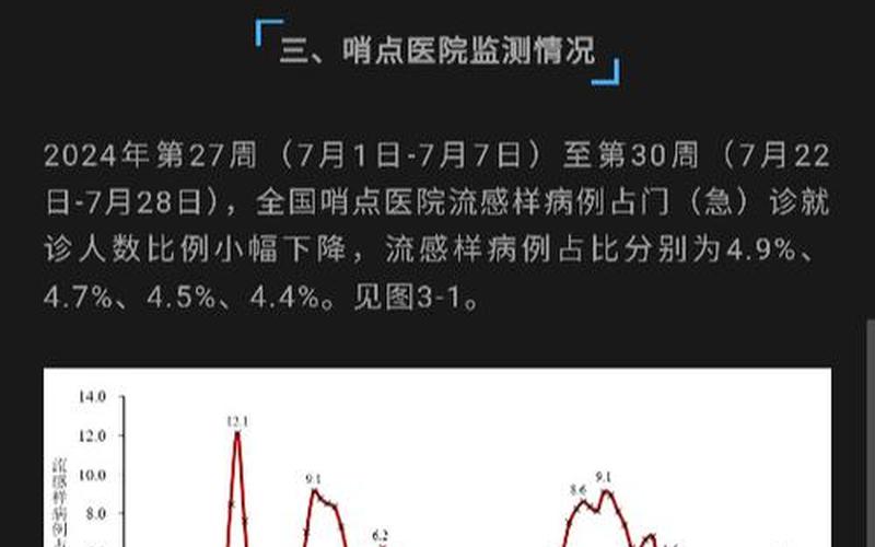 上海疫情最新实时数据，6月2日上海4地列为中风险地区APP_2-第1张图片-东方成人网