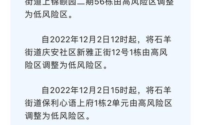 2020年成都疫情时间线，成都宽窄小巷疫情-第1张图片-东方成人网