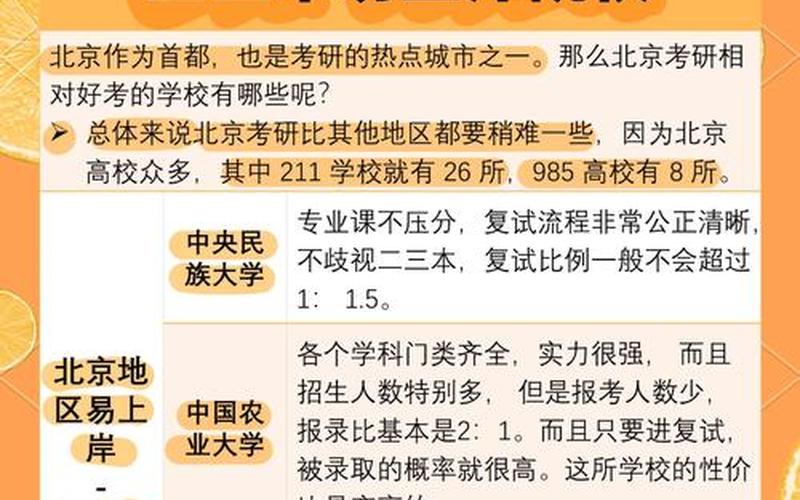 北京考研生疫情，北京三元桥疫情最新;三元桥疫情情况-第1张图片-东方成人网