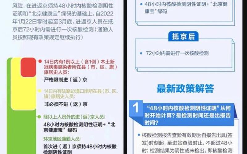 北京出现新疫情是真的吗，北京疫情防控最新情况,北京发布7大疫情防控措施,进出京最新政策→_3-第1张图片-东方成人网