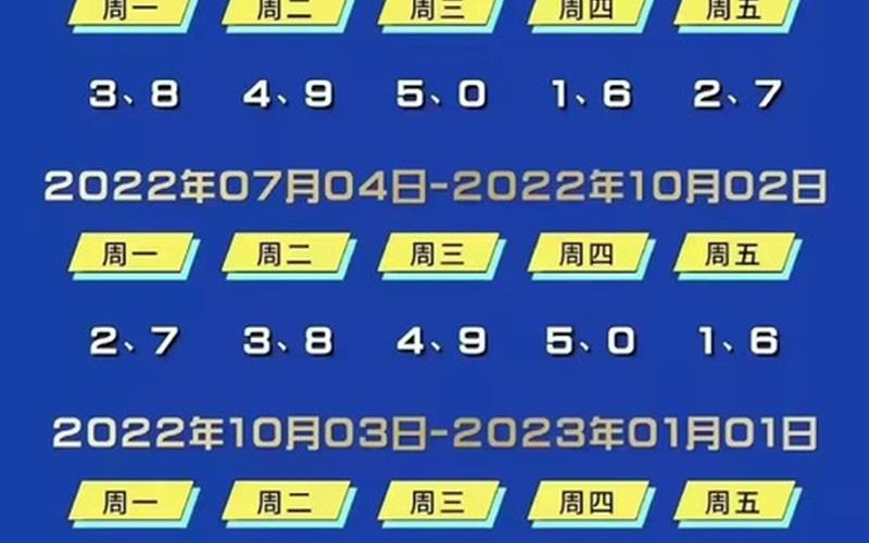 北京疫情最新消息实时，2022北京什么时间清零-8月底清零吗-今日热点-第1张图片-东方成人网